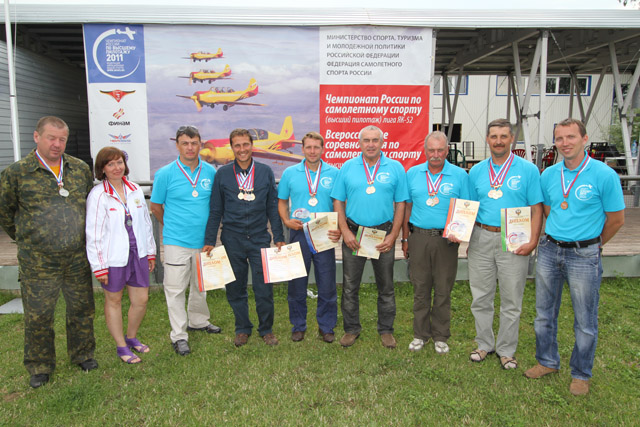 Результаты Чемпионата России-2011 по высшему пилотажу